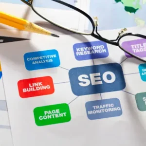 SEO Organic Traffic (Google Search-based) (Premium)